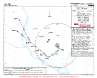 VGHS Hazrat Shahjalal International BELKU & IDLOX 1C RNAV DEPS Chart