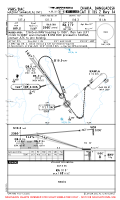 VGHS Hazrat Shahjalal International CAT II ILS Z RWY 14 Chart