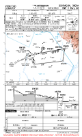 VIDN Dehradun RNP Y RWY 08 Chart