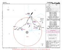 VIDP Indira Gandhi International APUDI 7A, 7B, 7C, 7D, 7E, 7F, 7G & 7H RNAV Chart