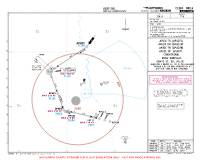 VIDP Indira Gandhi International APUDI 7L, 7M, 7N & 7P RNAV ARRS Chart