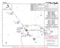 VIDP Indira Gandhi International MUPID 7A, 7B, 7C, 7D, 7E, 7F, 7G & 7H RNAV ARRS Chart