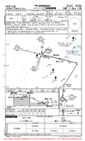 VIDP Indira Gandhi International RNP Y RWY 11R Chart