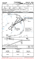 VIGR Gwalior CAT II ILS RWY 24L Chart