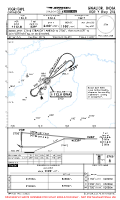 VIGR Gwalior VOR Y RWY 24L Chart