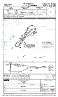 VIGR Gwalior VOR Y RWY 24R Chart