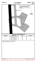 VIJU Jammu PARKING STANDS & COORDS Chart