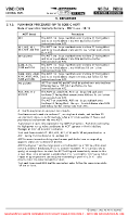 VIND Noida International AIRPORT BRIEFING (DEP CONTD 1) Chart