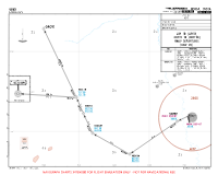 VIND Noida International LUN & OROTI 1B RNAV DEPS Chart