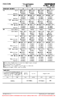 VIND Noida International EASA AIR OPS MNMS Chart