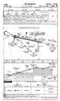 VIND Noida International ILS OR LOC Y RWY 28 Chart