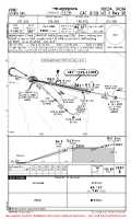 VIND Noida International CAT II/III ILS Y RWY 28 Chart