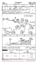 VIND Noida International RNP RWY 28 Chart