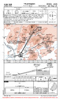 VLBK Bokeo ILS RWY 21 Chart