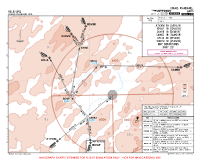 VLLB Luang Phabang International ATVAM,IDVAT,OSVER,SAMDI,UPLIX & VEDVU 1B RNP DEPS Chart