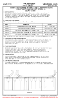 VLVT Wattay International CONSTRUCTION WORKS A (TEMP) Chart