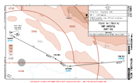 VNNG Nepalgunj TULVI 1A RNP ARR Chart