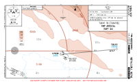 VNNG Nepalgunj TULVI 1B RNP ARR Chart