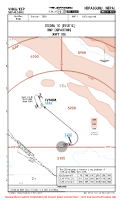 VNNG Nepalgunj IVSOM 1C RNP DEP Chart