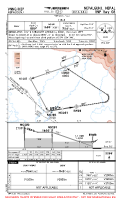 VNNG Nepalgunj RNP RWY 08 Chart