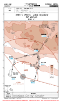 VNSI Simara AKNEB 1A & 1B RNP ARRS Chart