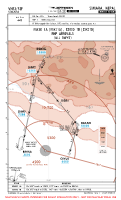 VNSI Simara ESKIG 1A & 1B RNP ARRS Chart