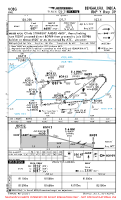 VOBG Hal RNP Y RWY 09 Chart