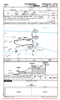 VOBG Hal RNP X RWY 27 (COPTER) Chart