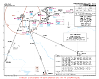 VOBL Kempegowda International ADKAL, LEKAP, UGABA & XIVIL 7P RNAV ARRS (TRIAL) Chart