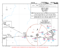 VOBL Kempegowda International GUNIM & PEXEG 7P RNAV ARRS (TRIAL) Chart