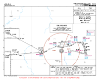 VOBL Kempegowda International GUNIM & PEXEG 7Q RNAV ARRS (TRIAL) Chart