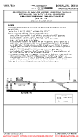 VOBL Kempegowda International CONSTRUCTION WORKS - PHASE 2 (CONTD 3) (TEMP) Chart