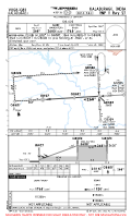 VOGB Kalaburagi RNP Y RWY 27 Chart