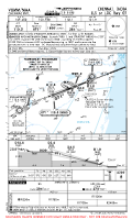 VOMM Chennai International ILS OR LOC RWY 07 (TEMP) Chart