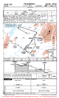 VOSM Salem RNP Y RWY 04 Chart