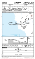 VOSR Sindhudurg NDB RWY 09 Chart