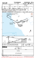 VOSR Sindhudurg NDB RWY 27 Chart