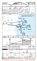 VOTK Tuticorin RNP Y RWY 28 Chart