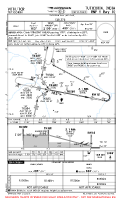 VOTK Tuticorin RNP Y RWY 10 Chart