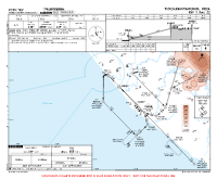 VOTV Thiruvananthapuram RNP Y RWY 32 Chart