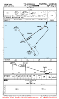 VRDA Maafaru International RNP RWY 06 Chart