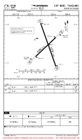 VTBL Khok Kathiam AIRPORT, AIRPORT INFO, TAKE-OFF MNMS Chart