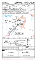 VTBL Khok Kathiam ILS OR LOC RWY 05 Chart