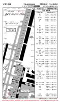 VTBS Suvarnabhumi International PARKING STANDS & COORDS WEST APRON Chart