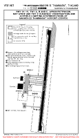 VTSF Nakhon Si Thammarat CONSTRUCTION WORKS A (TEMP CONTD) Chart