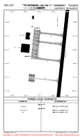 VTSF Nakhon Si Thammarat PARKING STANDS & COORDS Chart