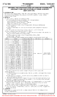 VTSG Krabi AIRPORT CONSTRUCTION E (TEMP) Chart