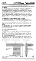 VTSP Phuket International AIRPORT BRIEFING (A-CDM PROCEDURES) Chart