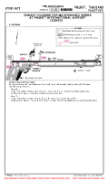 VTSP Phuket International RWY CLOSURE PROGRAM FOR MAINTENANCE (TEMP CONTD) Chart