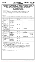 VTSR Ranong CONSTRUCTION WORKS A (TEMP) Chart